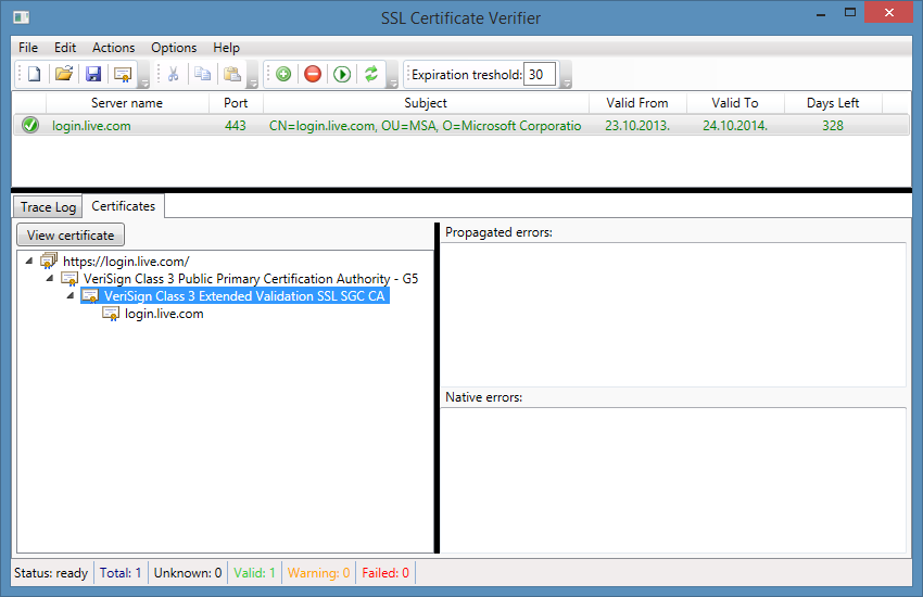 Ssl trusted certificate