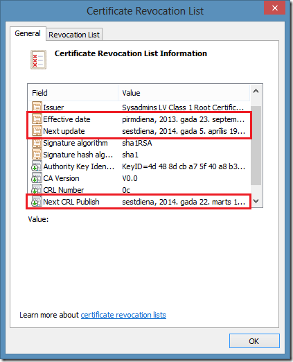 Certificate Revocation List