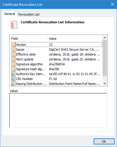 Certificate Reovcation List