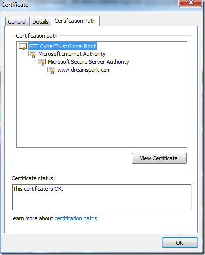 Valid certification path