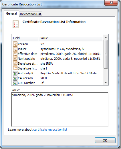 Certificate Revocation List Information