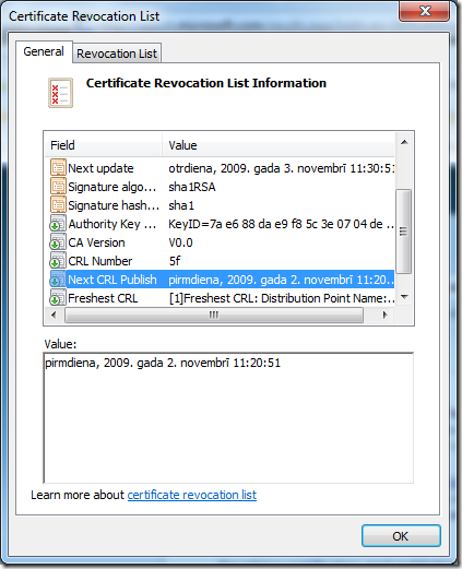 Certificate Revocation List Information