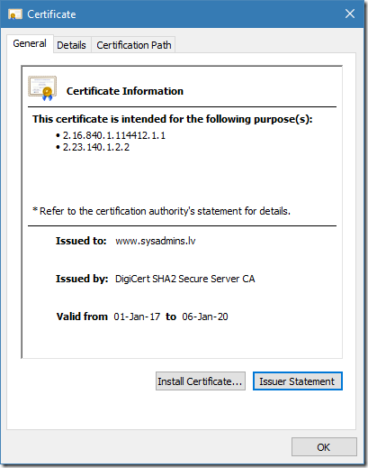 valid usages for leaf certificate after modifications