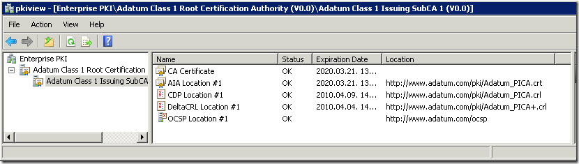 Reviewing CA installation results